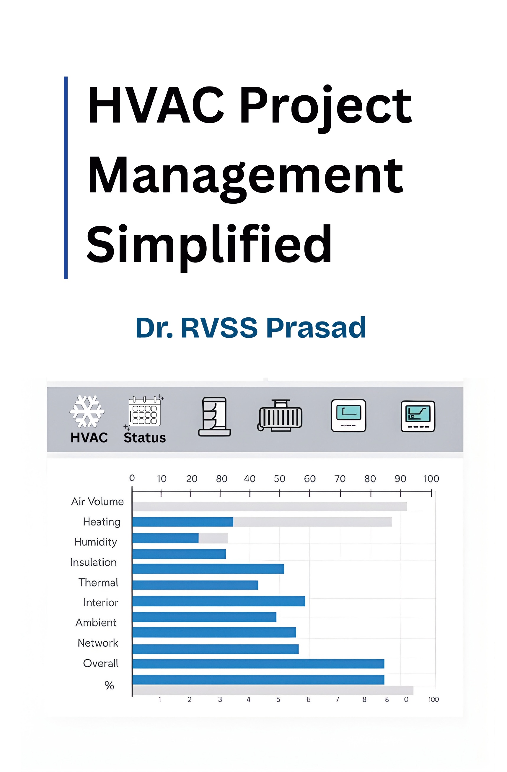 HVAC Project Management Simplified: A co...